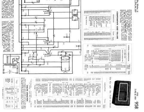 19D; Pye Ltd., Radio (ID = 2277277) Radio