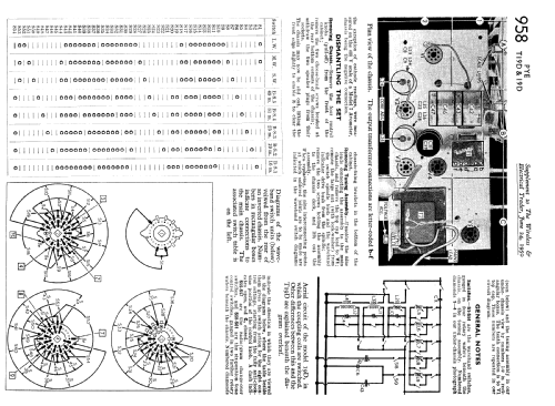 19D; Pye Ltd., Radio (ID = 2277278) Radio