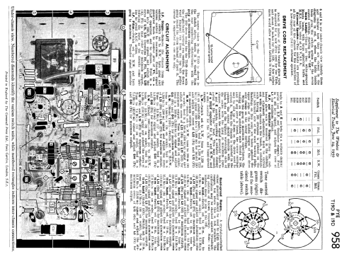 19D; Pye Ltd., Radio (ID = 2277280) Radio