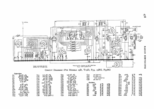 19D; Pye Ltd., Radio (ID = 546102) Radio