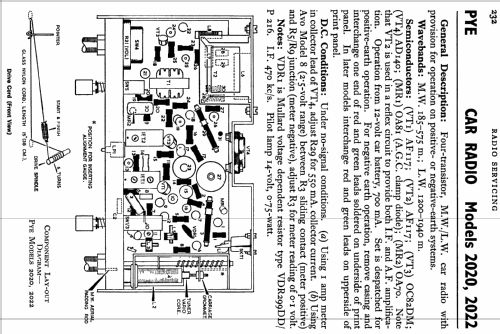 2022; Pye Ltd., Radio (ID = 776663) Car Radio