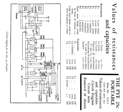 Portable 25C; Pye Ltd., Radio (ID = 2001235) Radio