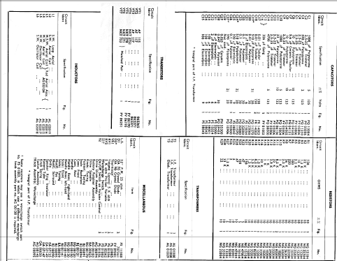 3308; Pye Ltd., Radio (ID = 368079) Radio