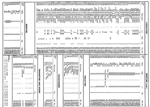 3313; Pye Ltd., Radio (ID = 368268) Radio