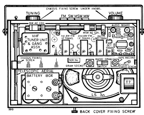 3313; Pye Ltd., Radio (ID = 368270) Radio