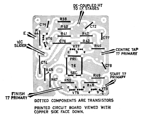 3313; Pye Ltd., Radio (ID = 368273) Radio