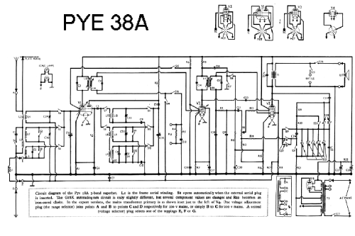 38A; Pye Ltd., Radio (ID = 404798) Radio