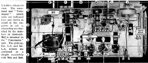 38A; Pye Ltd., Radio (ID = 404800) Radio