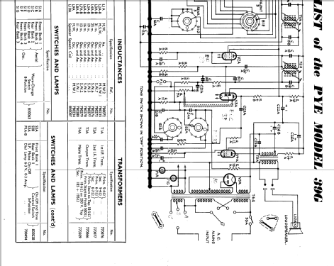 39G; Pye Ltd., Radio (ID = 411560) Radio