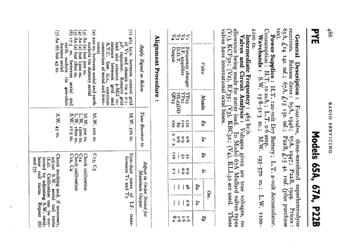 65A; Pye Ltd., Radio (ID = 546136) Radio