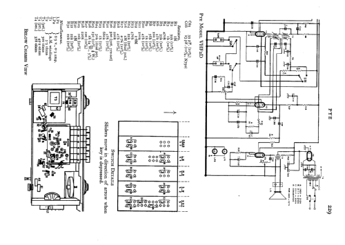 Continental VHF2D; Pye Ltd., Radio (ID = 576725) Radio