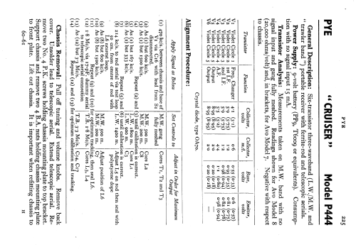 Cruiser P444; Pye Ltd., Radio (ID = 595364) Radio