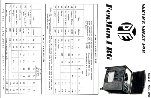 Fenman 1RG; Pye Ltd., Radio (ID = 2130332) Radio