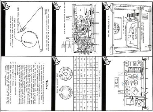 Fenman 1RG; Pye Ltd., Radio (ID = 2130337) Radio