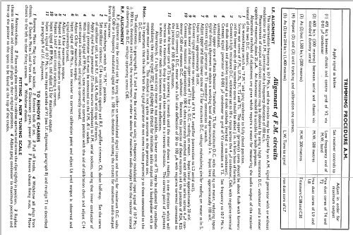 Fenman 1RG; Pye Ltd., Radio (ID = 2130389) Radio