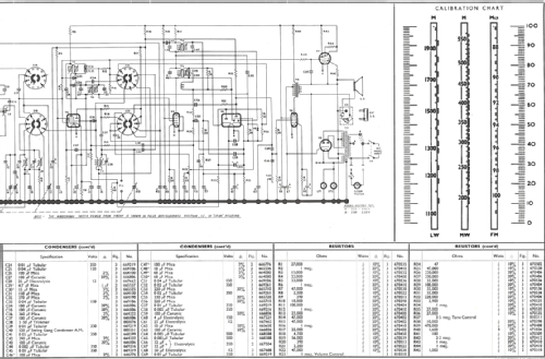 Fenman 1RG; Pye Ltd., Radio (ID = 2130396) Radio