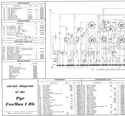 Fenman 1RG; Pye Ltd., Radio (ID = 2130397) Radio