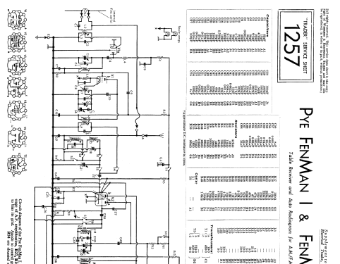 Fenman 1RG; Pye Ltd., Radio (ID = 2285645) Radio