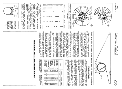 Fenman 2RG; Pye Ltd., Radio (ID = 2287086) Radio