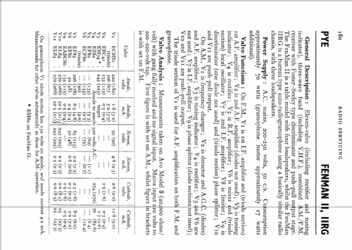 Fenman 2RG; Pye Ltd., Radio (ID = 558561) Radio