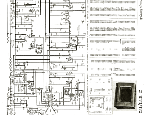 FV1; Pye Ltd., Radio (ID = 1016313) Television