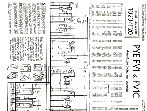 FV1C; Pye Ltd., Radio (ID = 1016321) Television