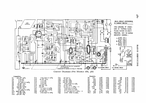 G38K; Pye Ltd., Radio (ID = 546144) Radio