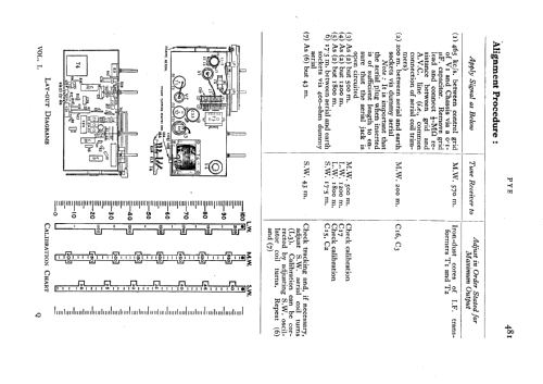 G38K; Pye Ltd., Radio (ID = 546146) Radio