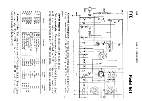 Piper Stereo Gram G61; Pye Ltd., Radio (ID = 595163) Radio