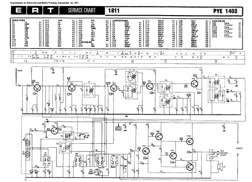 Mistral 1403; Pye Ltd., Radio (ID = 1335441) Radio