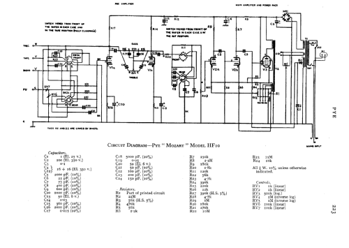 Mozart HF10EM; Pye Ltd., Radio (ID = 577288) Ampl/Mixer