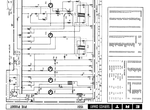 P1000T; Pye Ltd., Radio (ID = 2306650) Car Radio