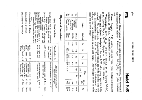 P45; Pye Ltd., Radio (ID = 546239) Radio