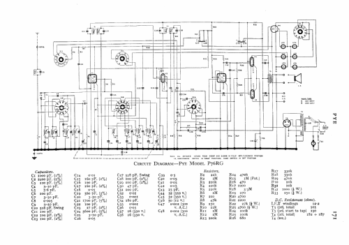 P76RG; Pye Ltd., Radio (ID = 550275) Radio