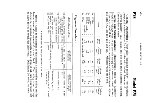 P78; Pye Ltd., Radio (ID = 550303) Radio