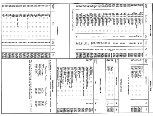 PE12TBQ; Pye Ltd., Radio (ID = 1968216) Radio