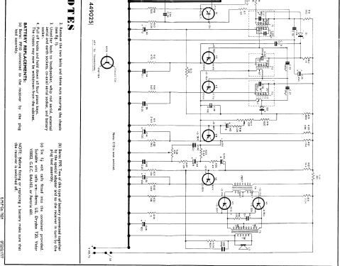 PE12TBQ; Pye Ltd., Radio (ID = 1968217) Radio