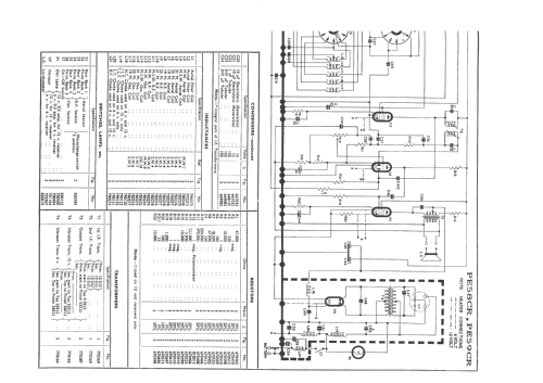 PE58CR; Pye Ltd., Radio (ID = 840742) Car Radio