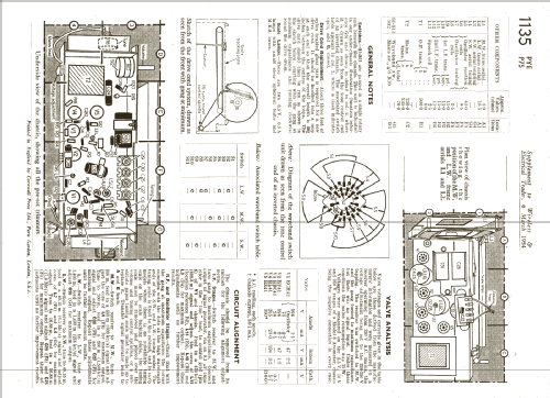 PYE P75; Pye Ltd., Radio (ID = 1001147) Radio