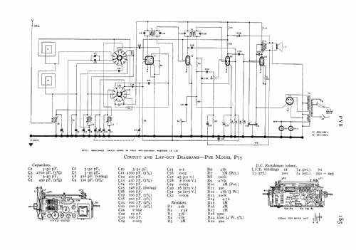 PYE P75; Pye Ltd., Radio (ID = 550271) Radio