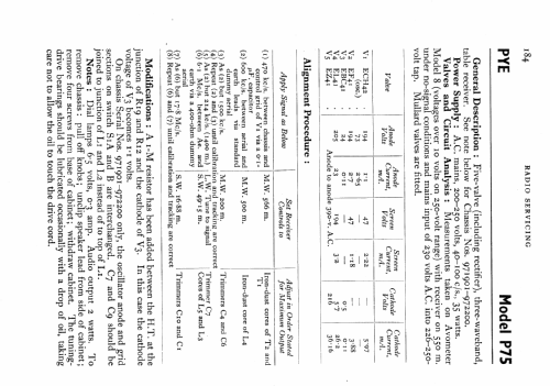 PYE P75; Pye Ltd., Radio (ID = 550272) Radio