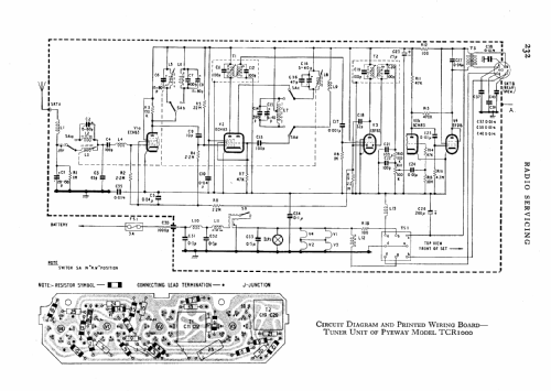 Pyeway TCR1000; Pye Ltd., Radio (ID = 576721) Car Radio