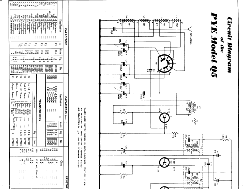 Q5; Pye Ltd., Radio (ID = 2293500) Radio