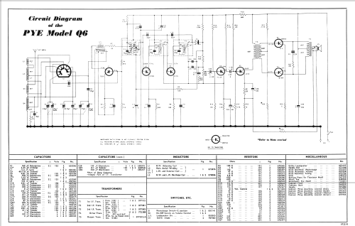 Q6; Pye Ltd., Radio (ID = 1276131) Radio