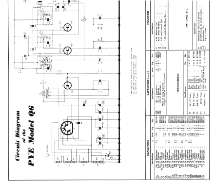 Q6; Pye Ltd., Radio (ID = 1276132) Radio