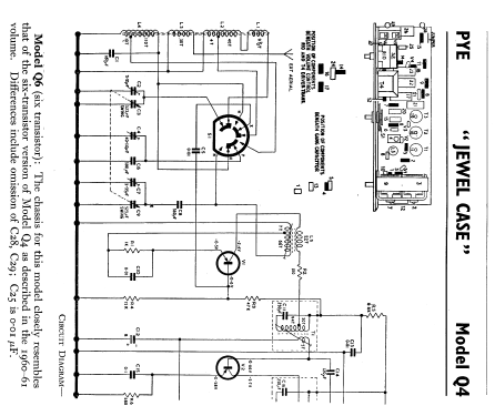 Q6; Pye Ltd., Radio (ID = 599190) Radio