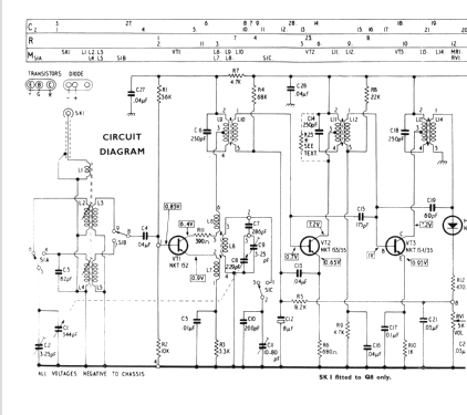 Q8; Pye Ltd., Radio (ID = 1336426) Radio