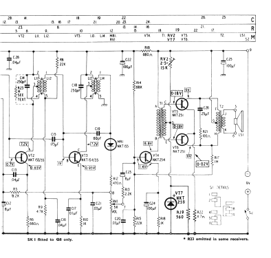 Q8; Pye Ltd., Radio (ID = 1336427) Radio