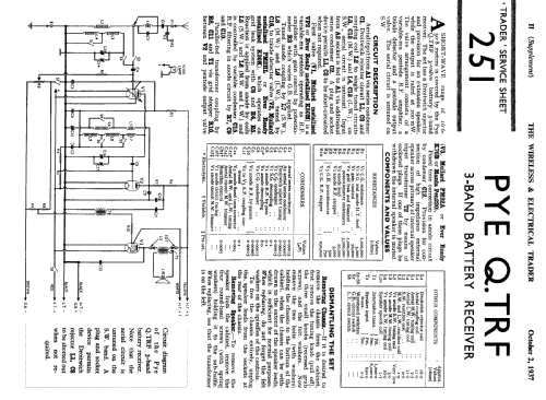 Q.TRF ; Pye Ltd., Radio (ID = 1038591) Radio