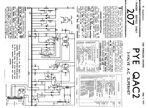 QAC2; Pye Ltd., Radio (ID = 1035857) Radio